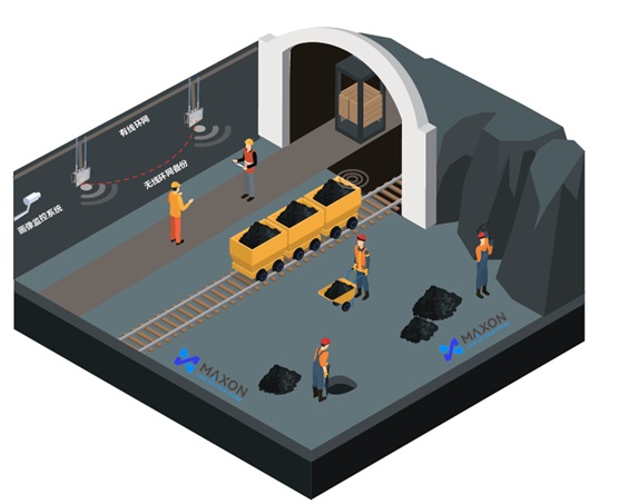 煤礦井下無線解決方案架構示意