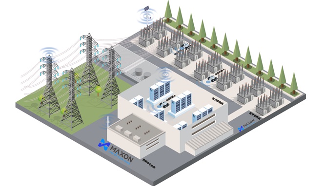 能源電力無線解決方案架構示意