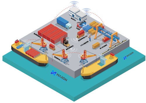 港口碼頭無線解決方案架構示意